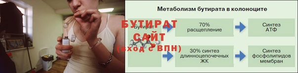 ешки Архангельск